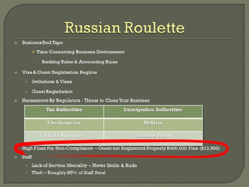 Оскорбительный обзор российского гостиничного рынка